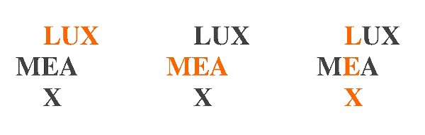 lux mea lex