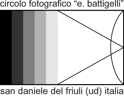 circolo fotografico Battigelli - San Daniele